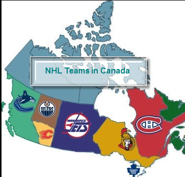 canadian nhl teams