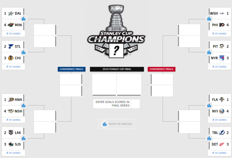 whose in the nhl playoffs 2016