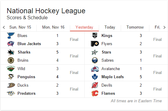 NHL Hockey Scores, Games, Players and Schedules